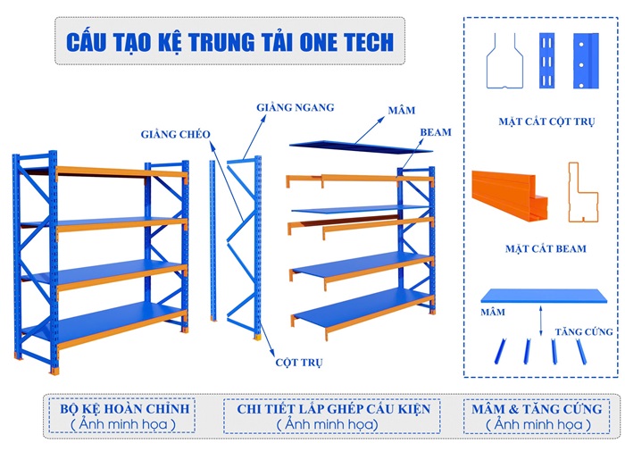 Cấu tạo của kệ trung tải
