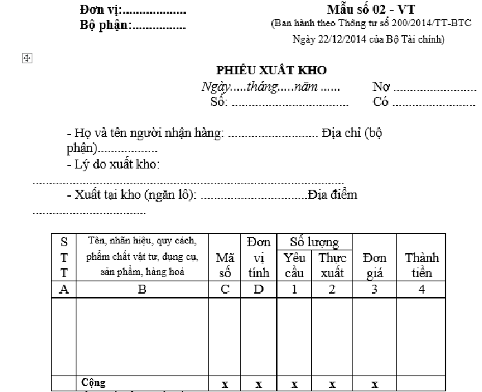 Mẫu theo Thông tư 200/2014/TT-BTC