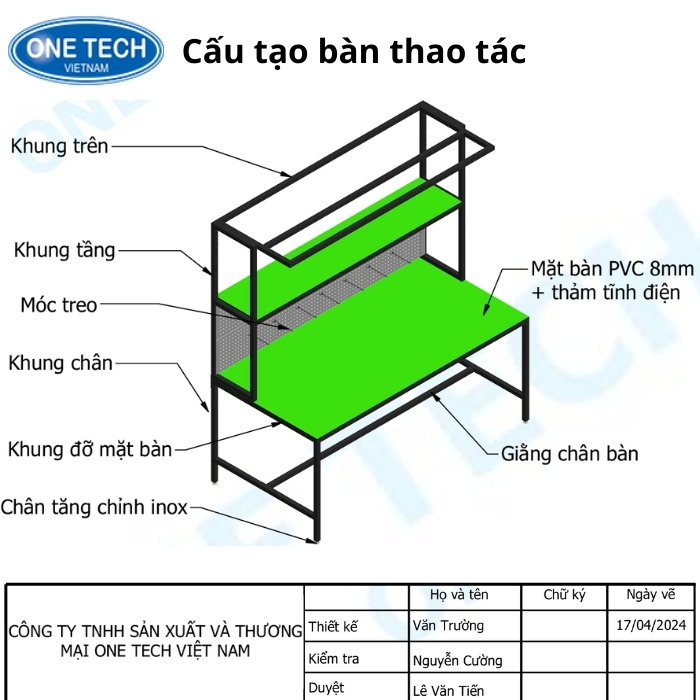 Cấu tạo bàn thao tác