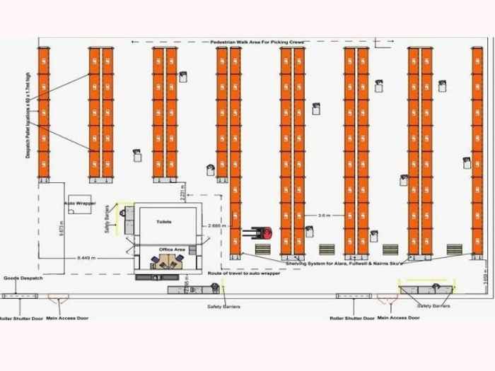 Mẫu sơ đồ kho thương mại điện tử