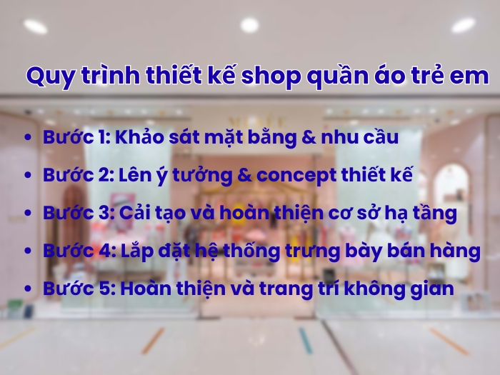 Quy trình thiết kế shop quần áo trẻ em