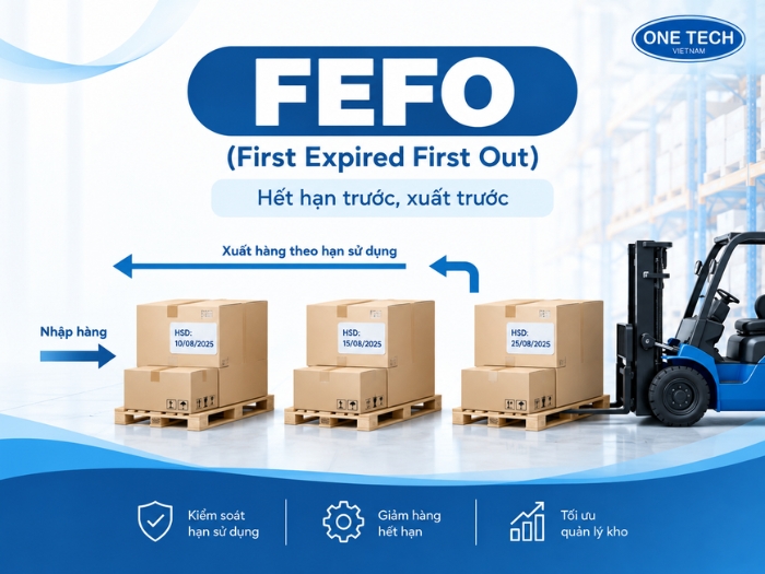 Phương pháp FEFO